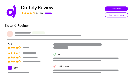 Review page sample screenshot